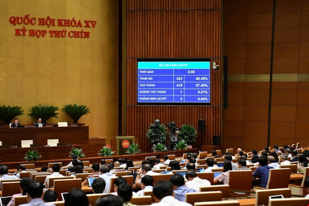Quốc hội thông qua Luật Cán bộ, công chức (sửa đổi)